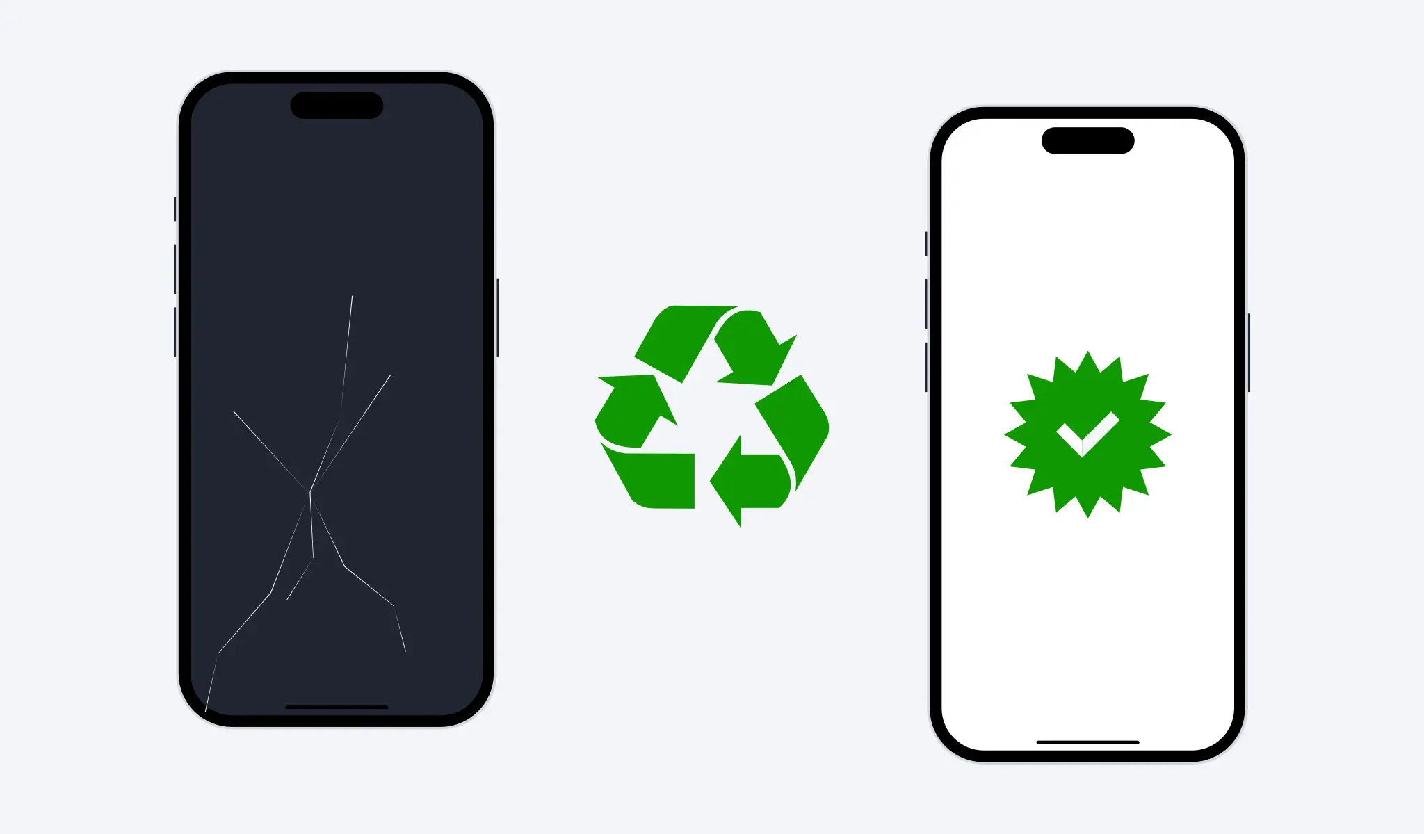 Nachhaltigkeit von Smartphones