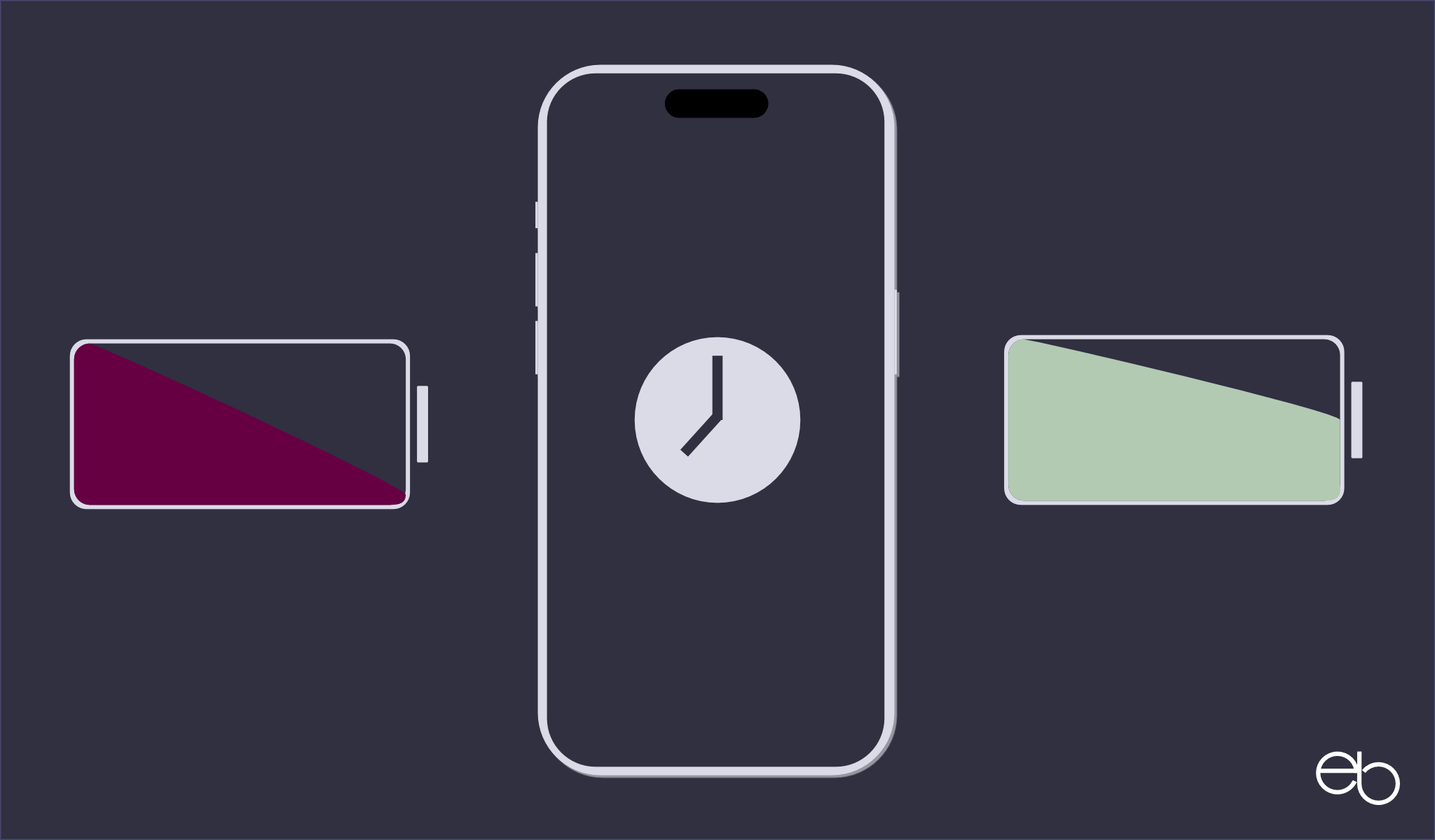 Akkuverbrauch bei Smartphones- So hält der Akku länger 10 Tipps