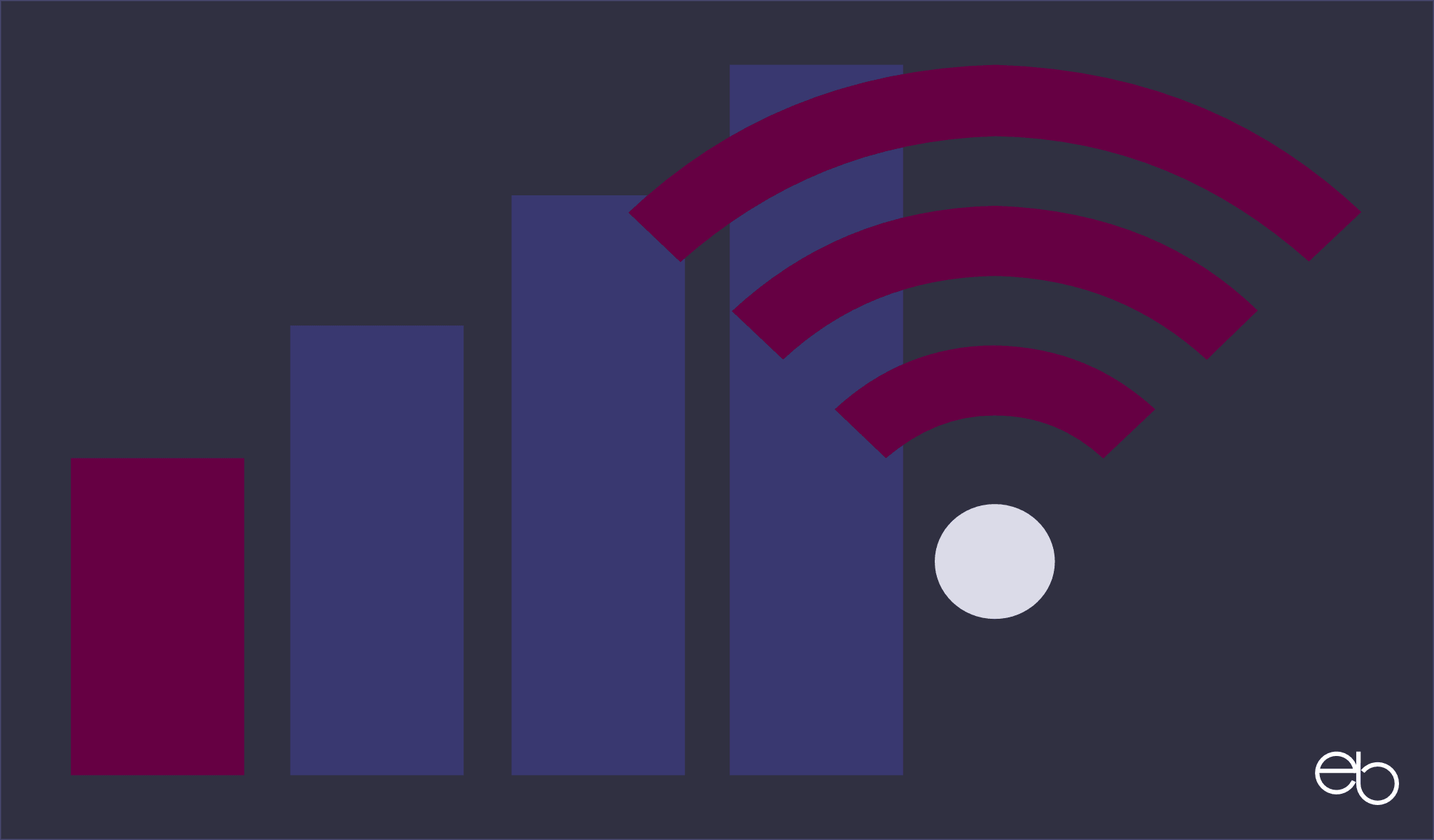 Aktuelle Störungen - Mobilfunk und Online-Dienste
