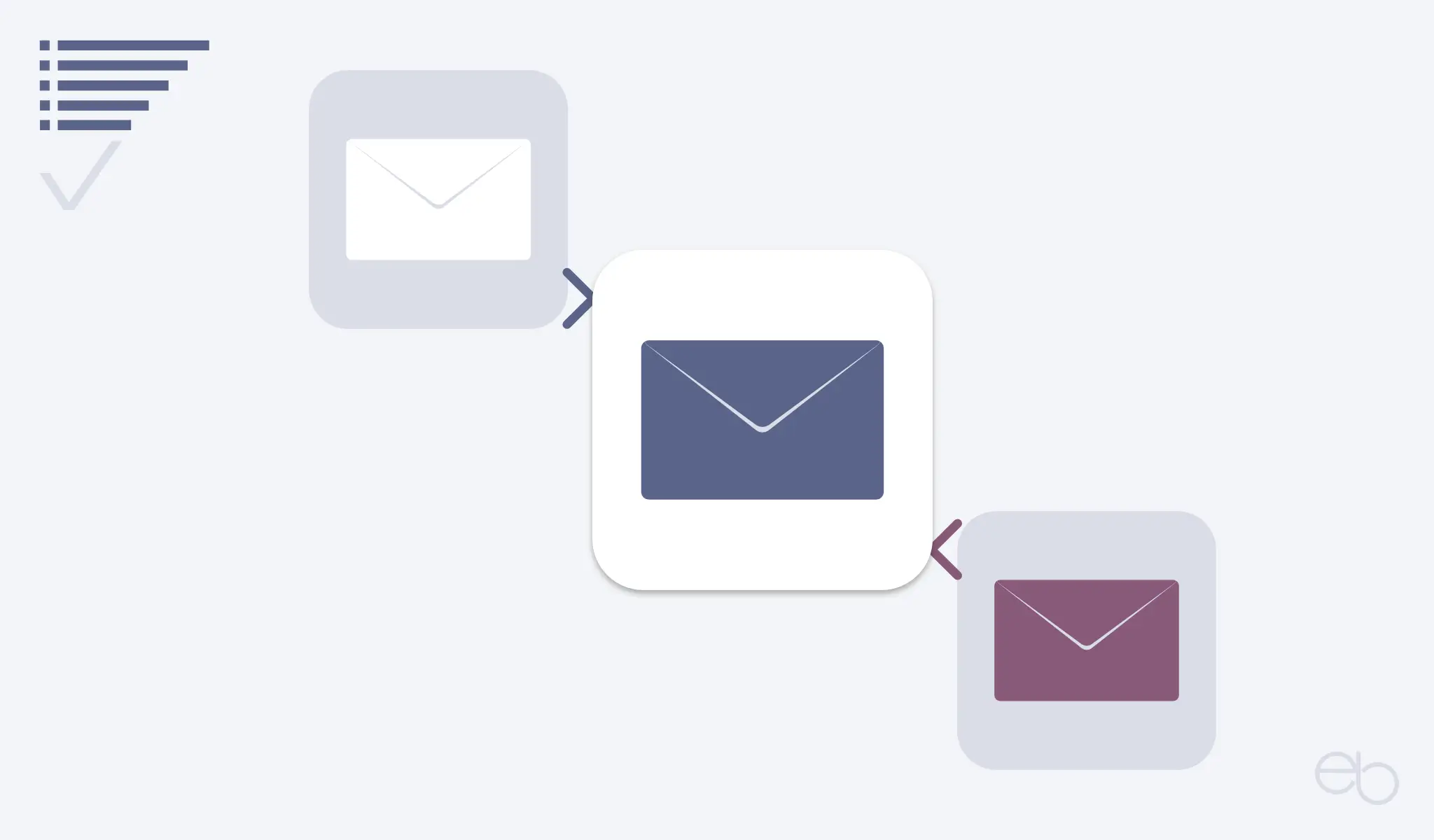 E-Mail-Konten - Eine Weiterleitung einrichten
