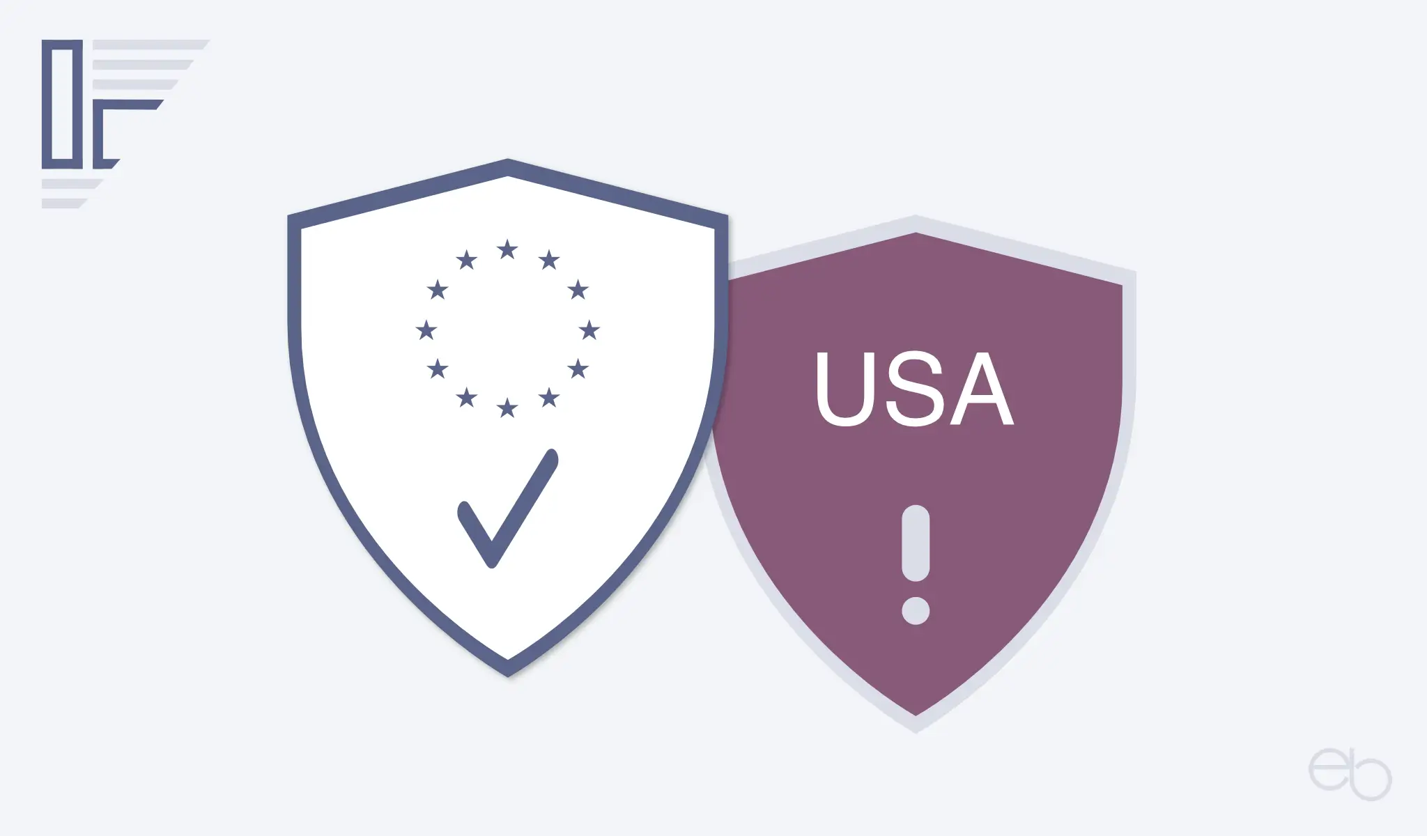 EU-US Privacy Shield - Data Privacy Framework - 10 Tipps