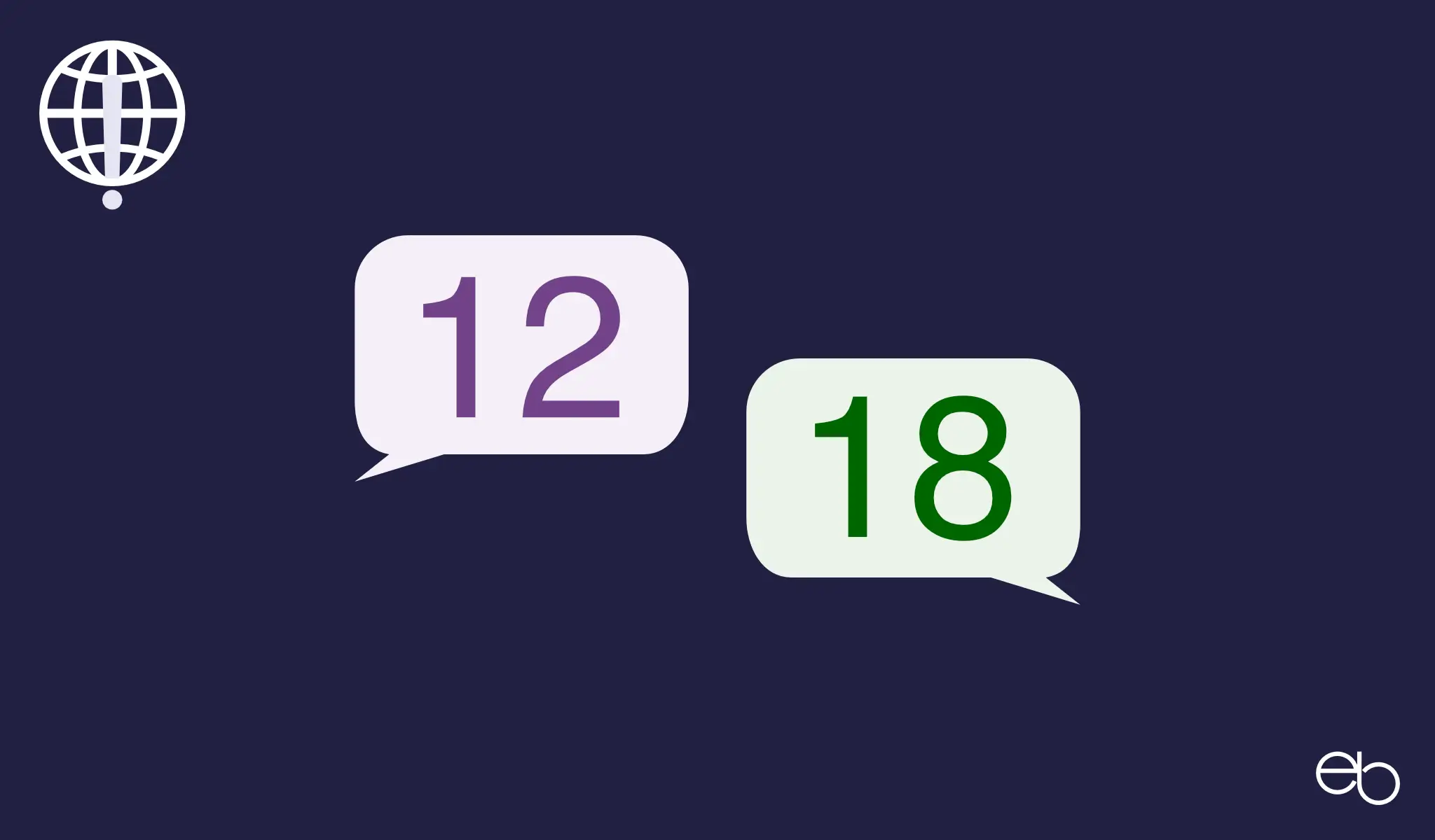 Mindestalter - Soziale Netzwerke und Messenger