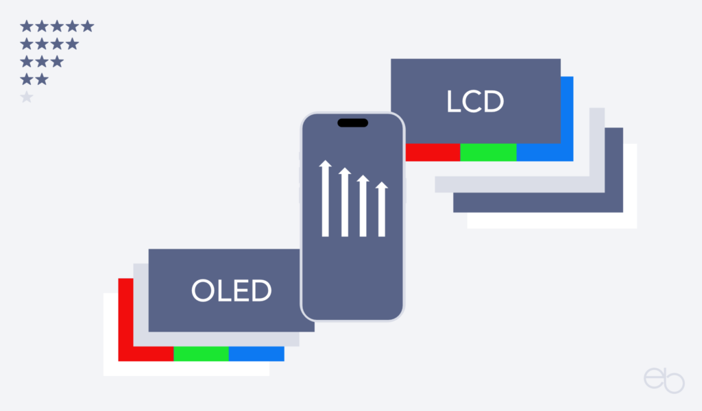 Digitales - OLED Display - Ist die Technik besser als LCD / IPS?