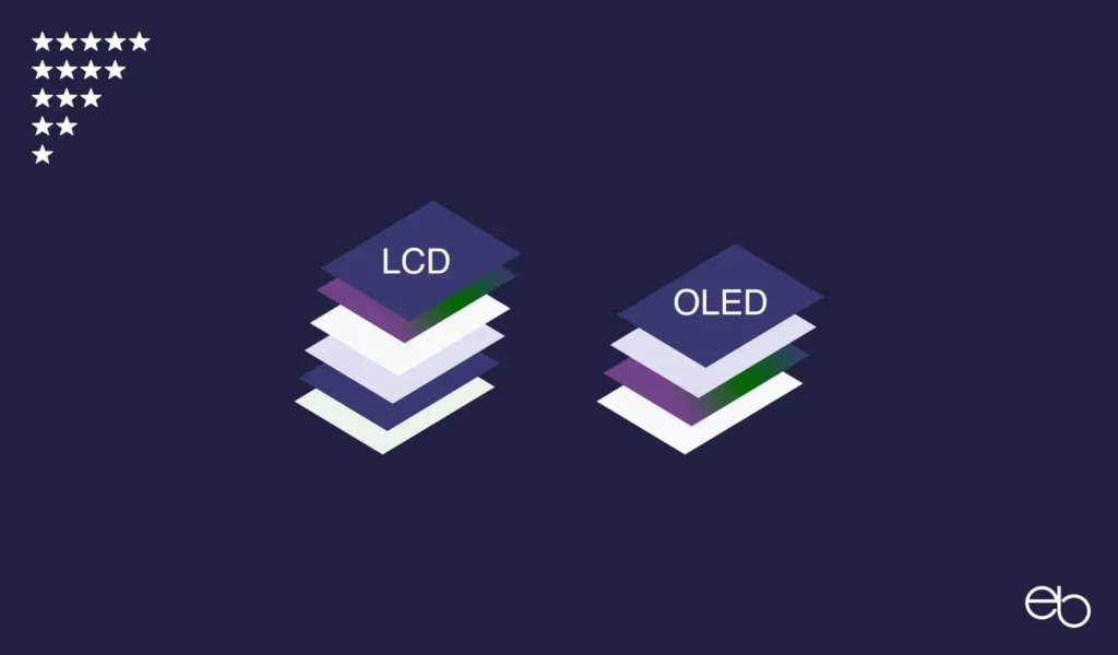 OLED Display - Ist die Technik besser als LCD / IPS?