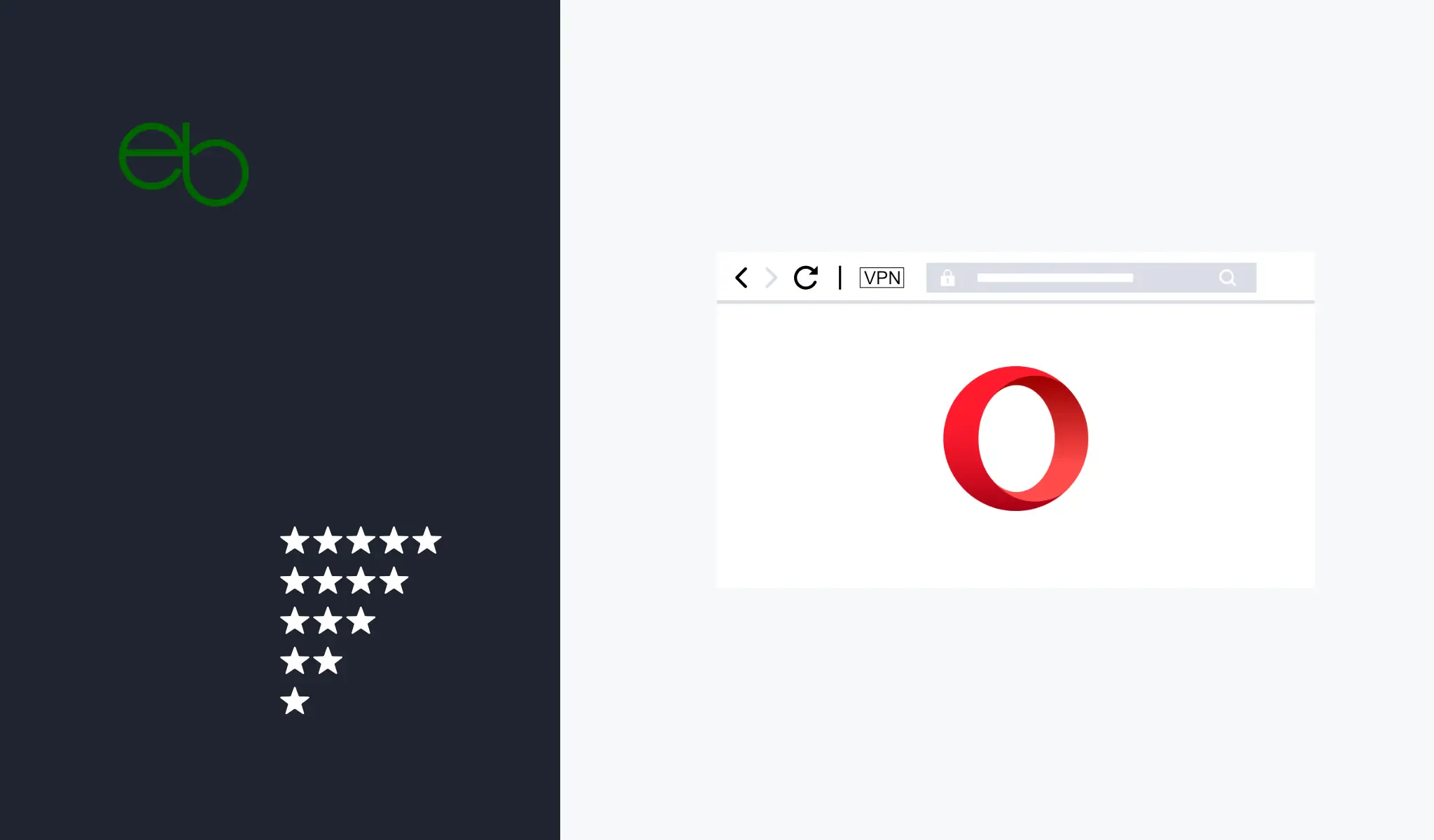 Opera Browser - Wie gut sind sie?