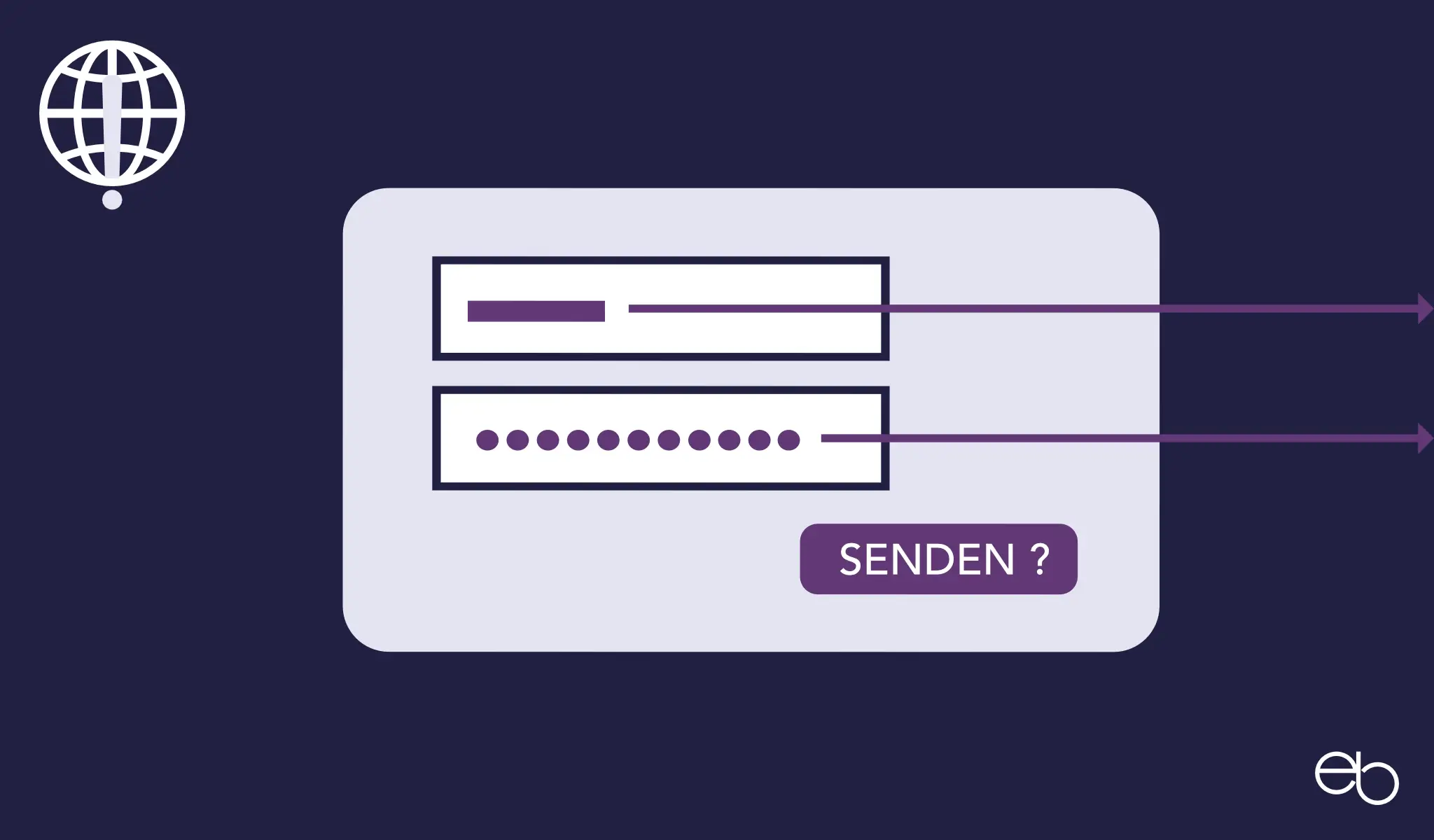 Phishing - Aktuelle Warnungen und Infos