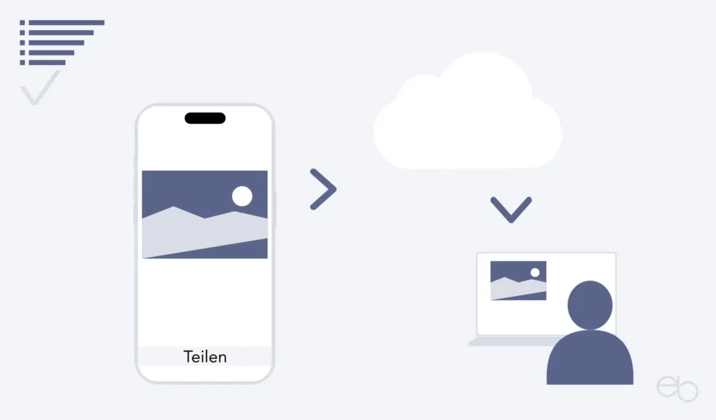Private Fotos teilen - Wie private Bilder privat bleiben