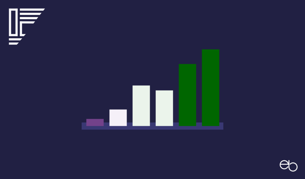 Ranking von Websites - Informationen und 3 Testmethoden