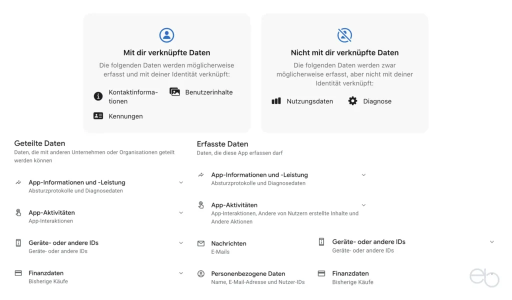 Spark Mail - Angaben zum Datenschutz für iOS und Android Apps