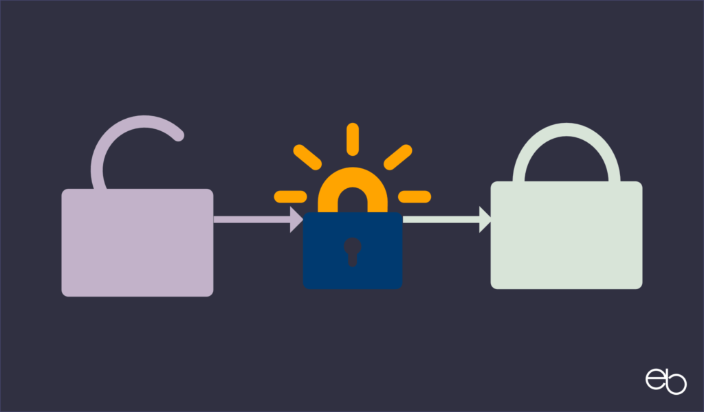 SSL Zertifikat - In 5 Schritten zur sicheren Website