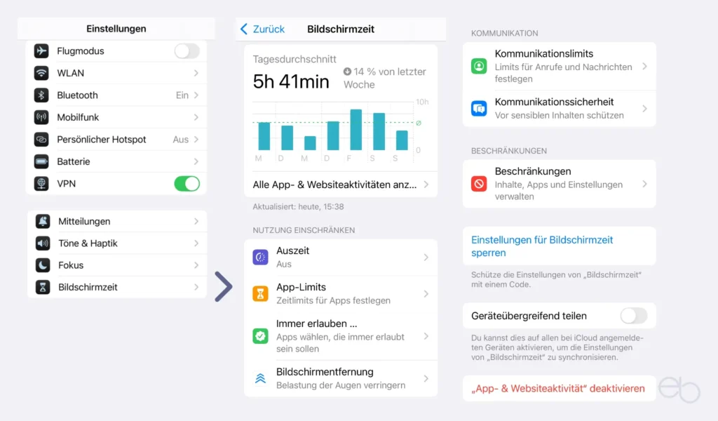 Versteckte iOS Funktionen - Bildschirmzeit