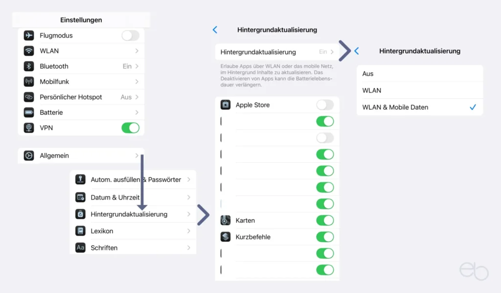 Versteckte iOS Funktionen - Hintergrundaktualisierung kontrollieren und anpassen