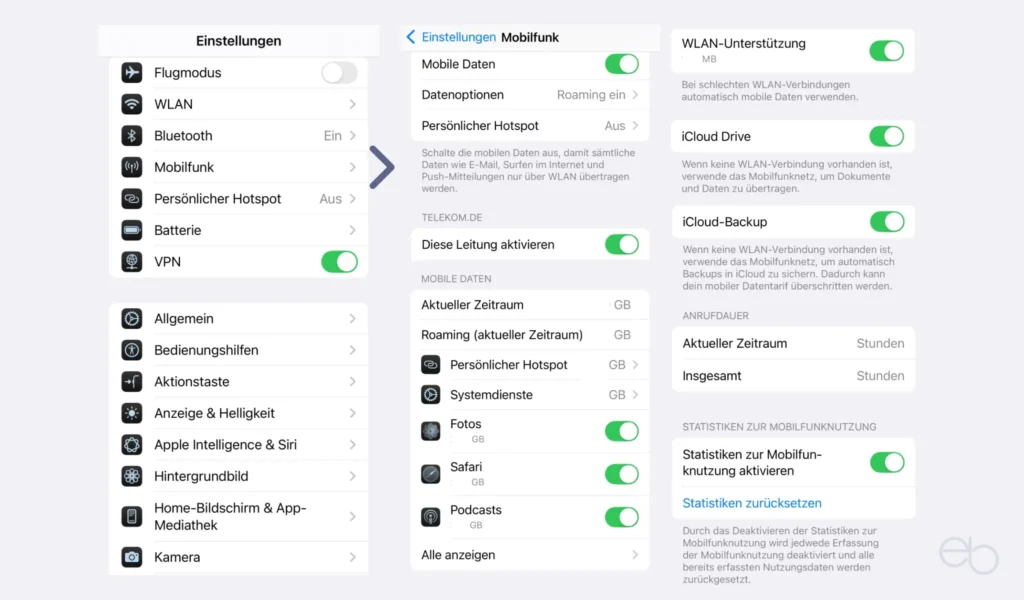 Versteckte iOS Funktionen - Mobilfunk und Datenverbrauch