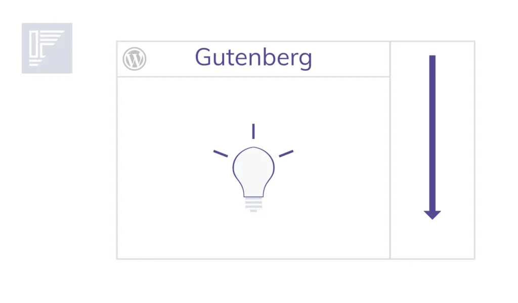 Gutenberg Tutorial 2 - Bedienfelder in der Seitenleiste