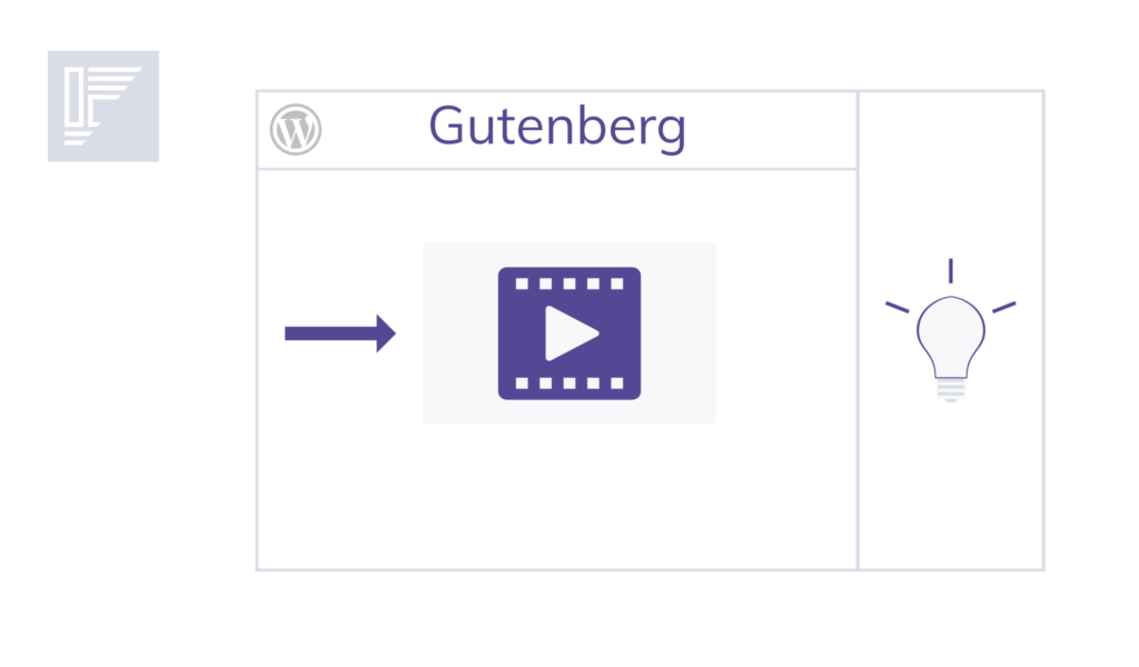 Gutenberg Tutorial 7 - Spezialelemente und Widgets