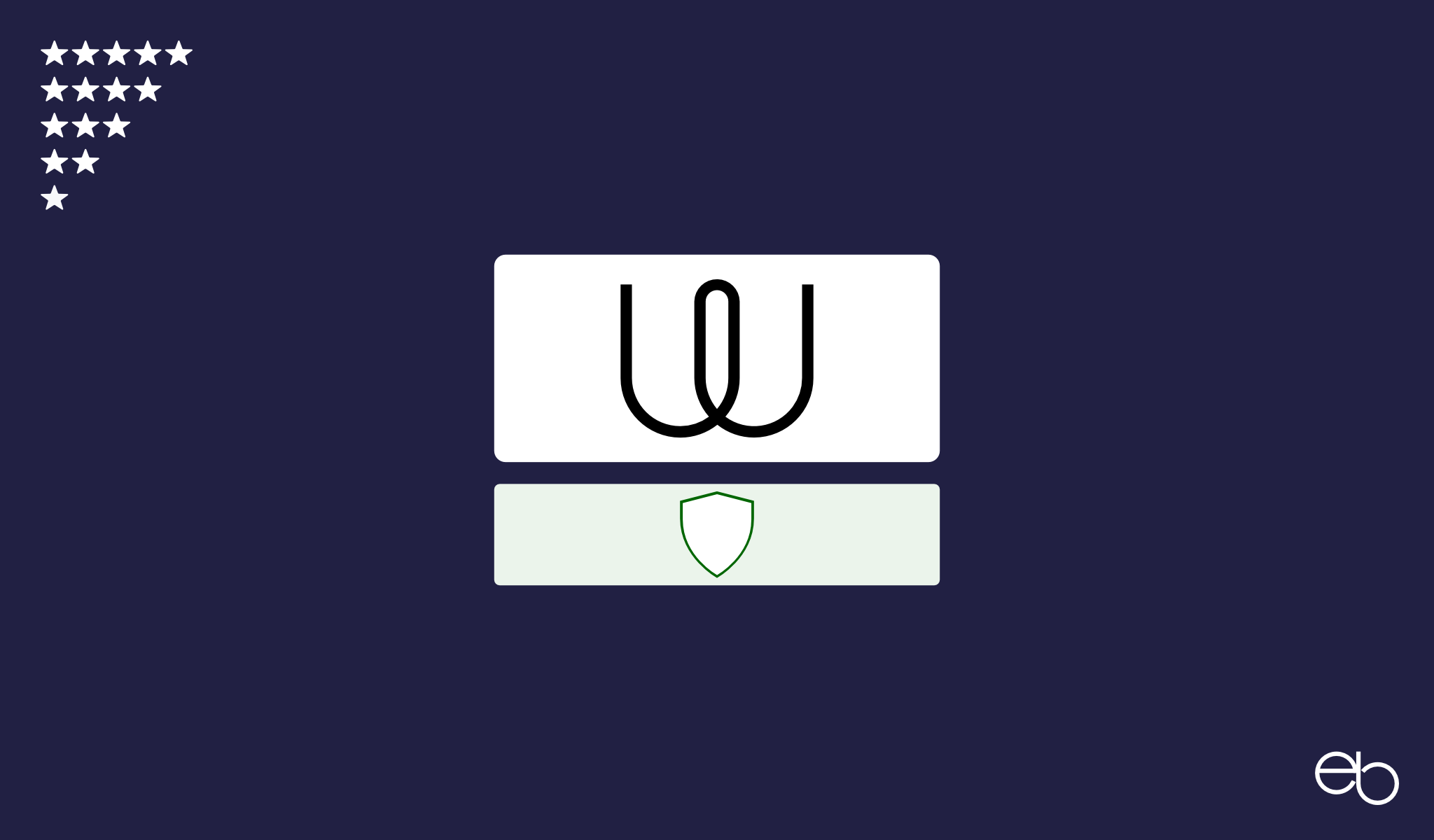 Wire Messenger - Sicher, modern und zuverlässig