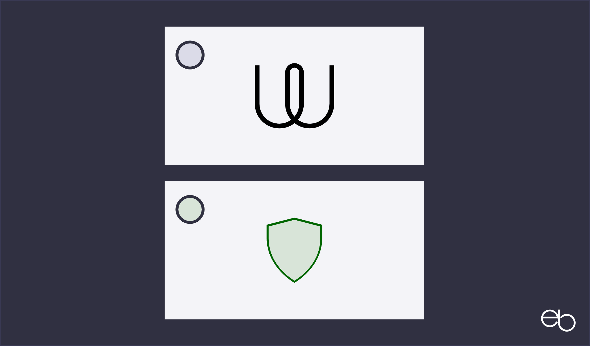 Wire Messenger - Sicher, modern und zuverlässig