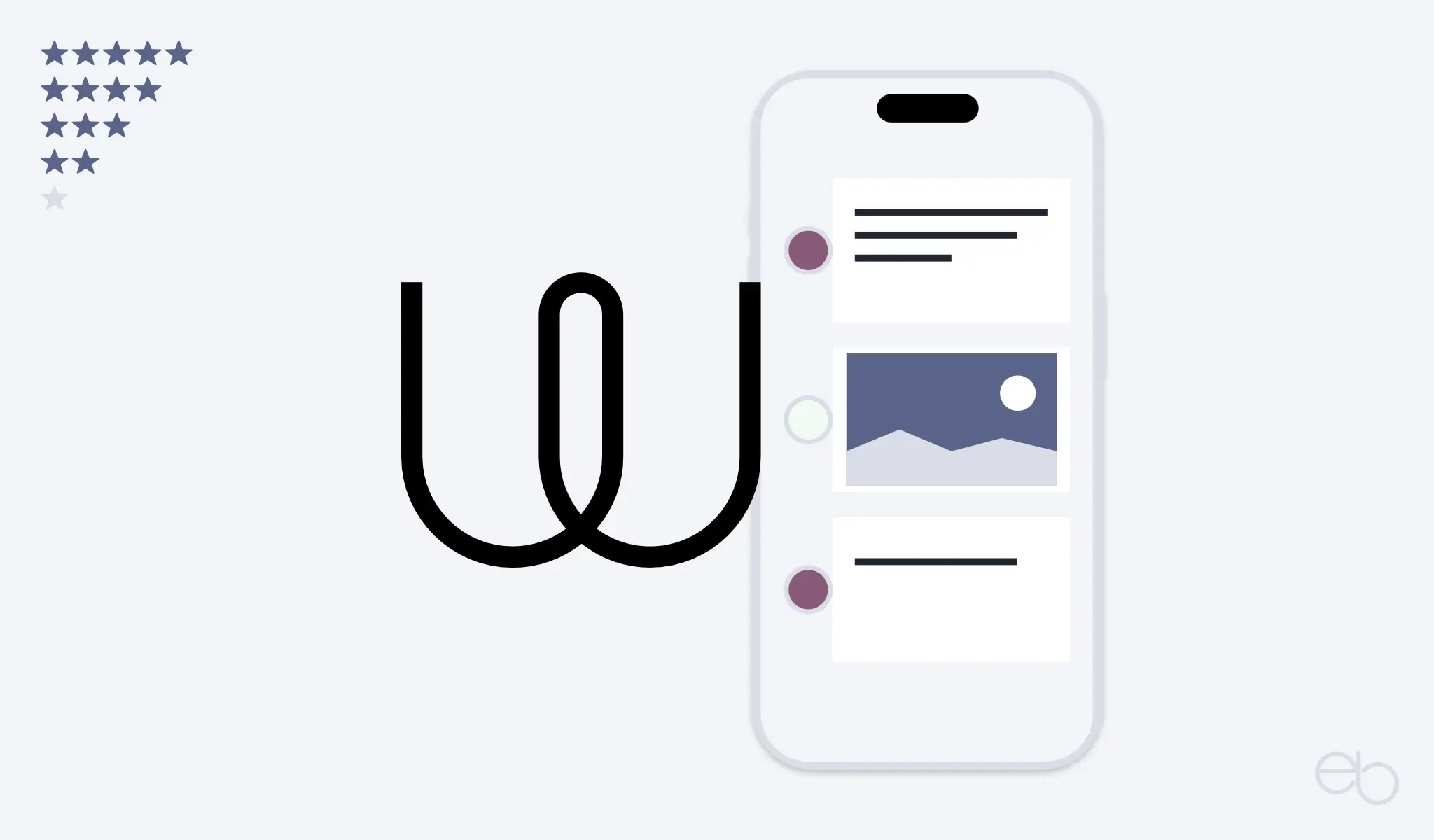 Wire Messenger - Sicher, modern und zuverlässig