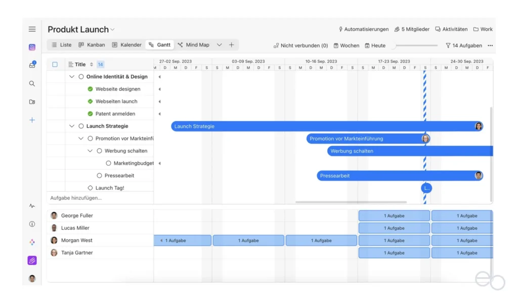 Zenkit Suite - Projects