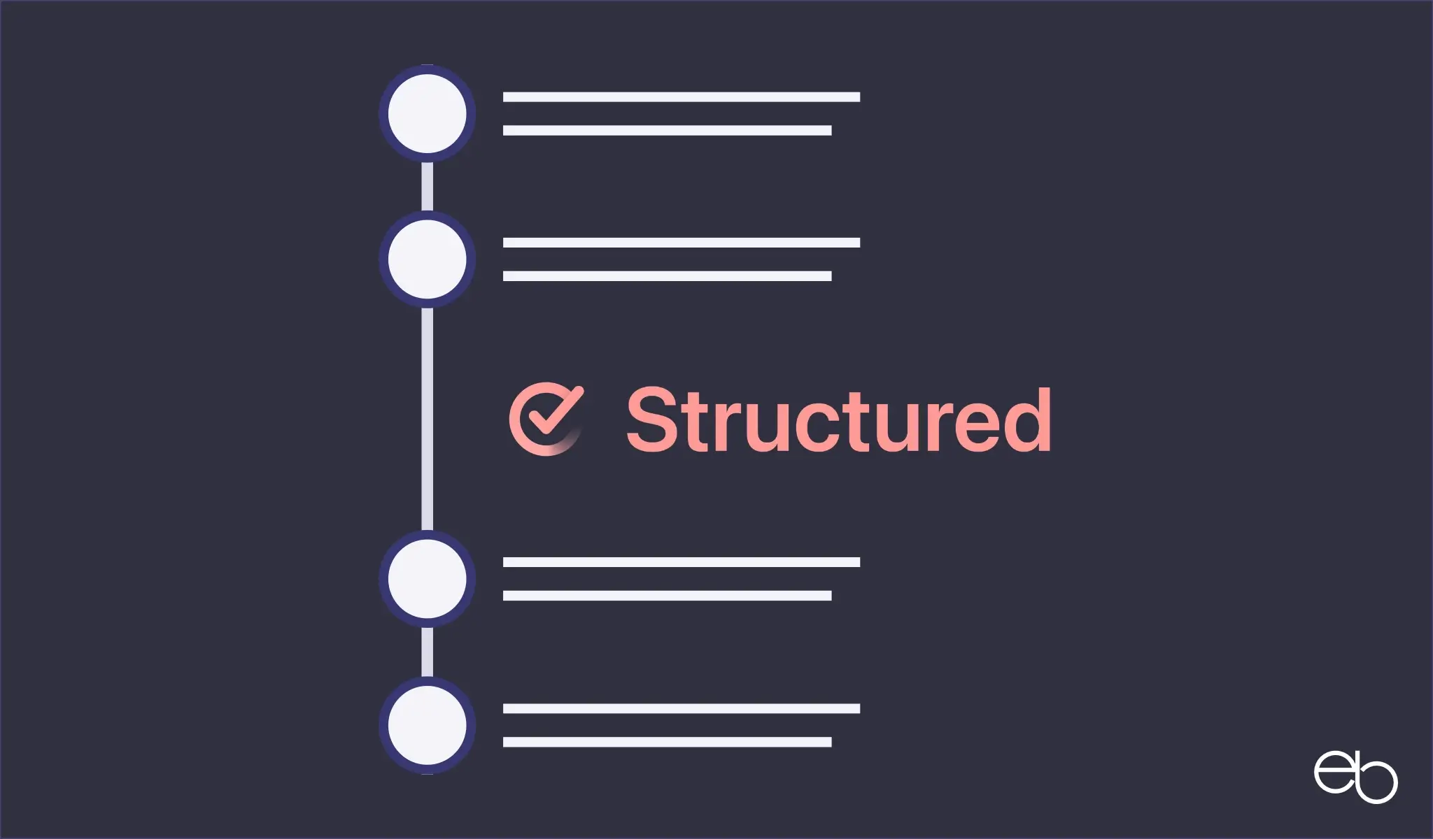 Structured Tagesplaner - Immer perfekt organisiert