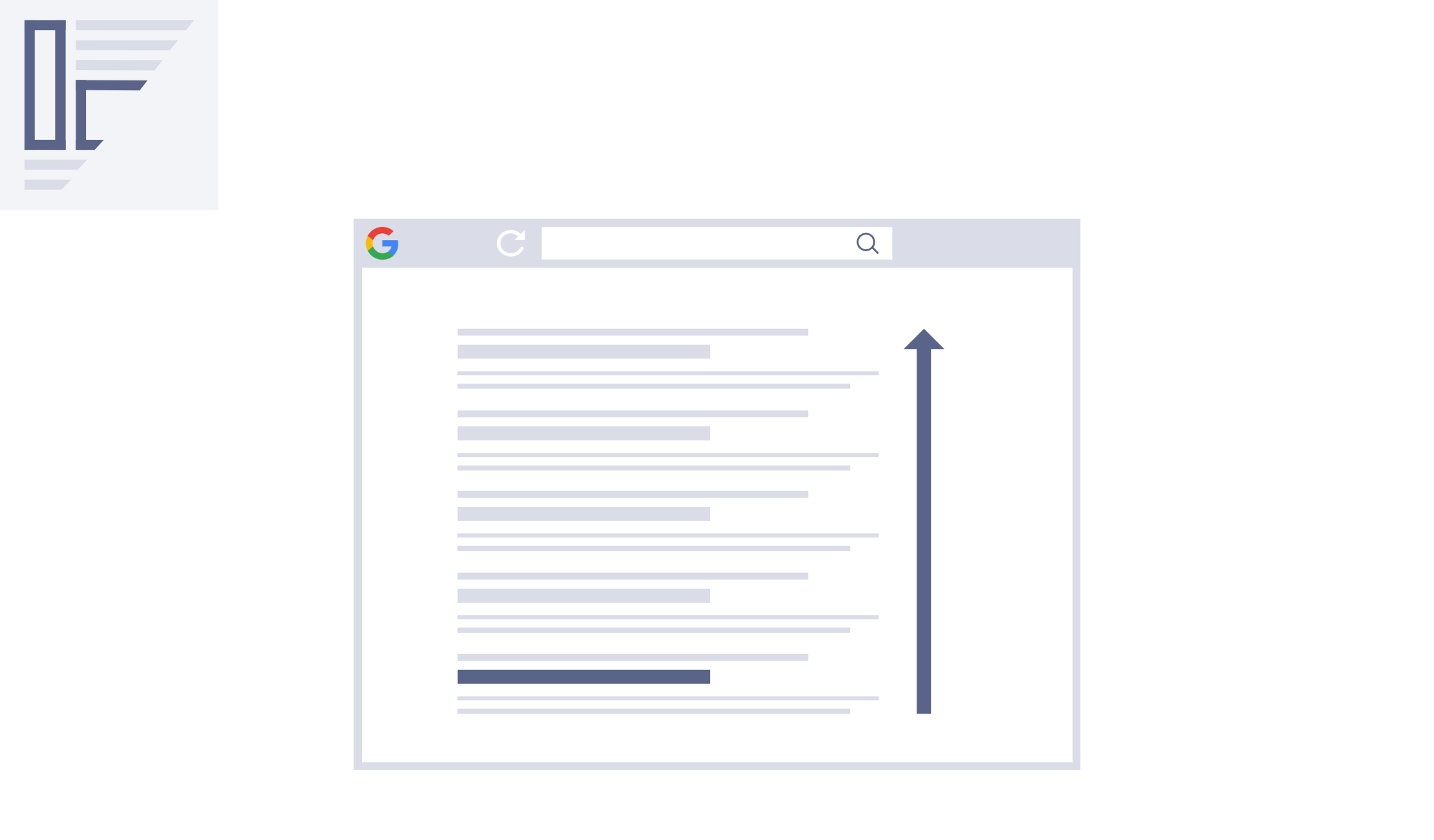 Ranking von Websites - Informationen und 3 Testmethoden