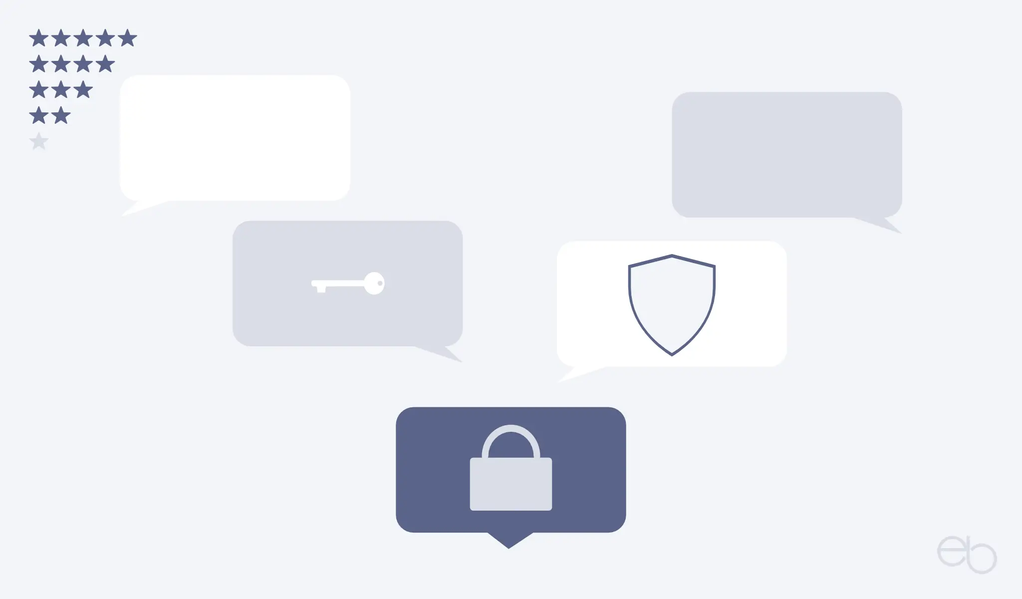 Sichere Messenger - 5 Messenger im direkten Vergleich