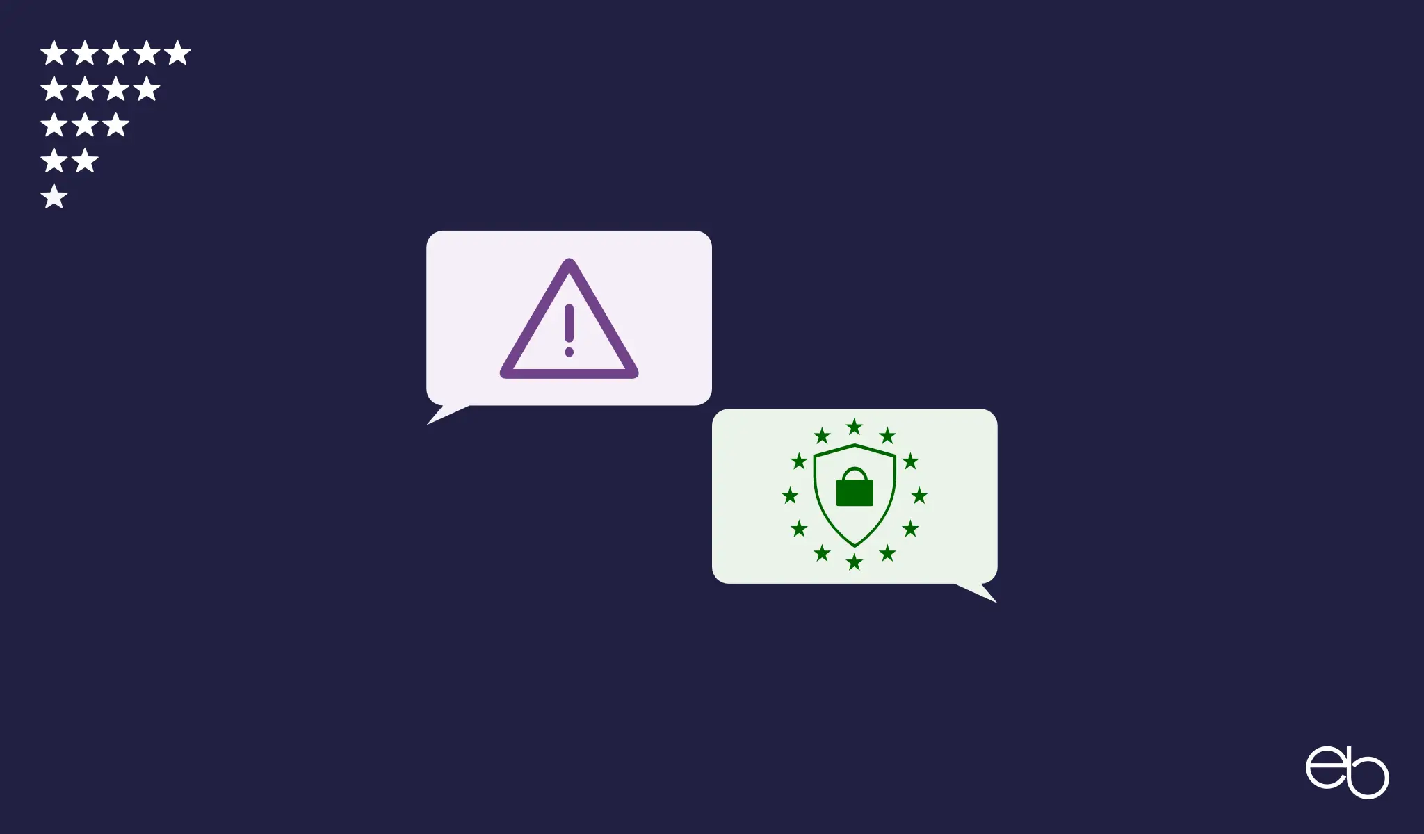 Sichere Messenger - 5 Messenger im direkten Vergleich