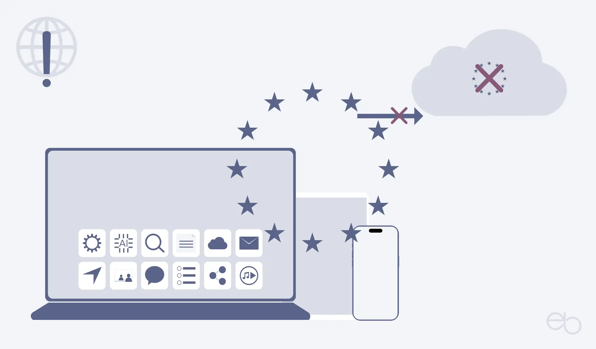 EU-Alternativen zu US-Software - Welche gibt es?