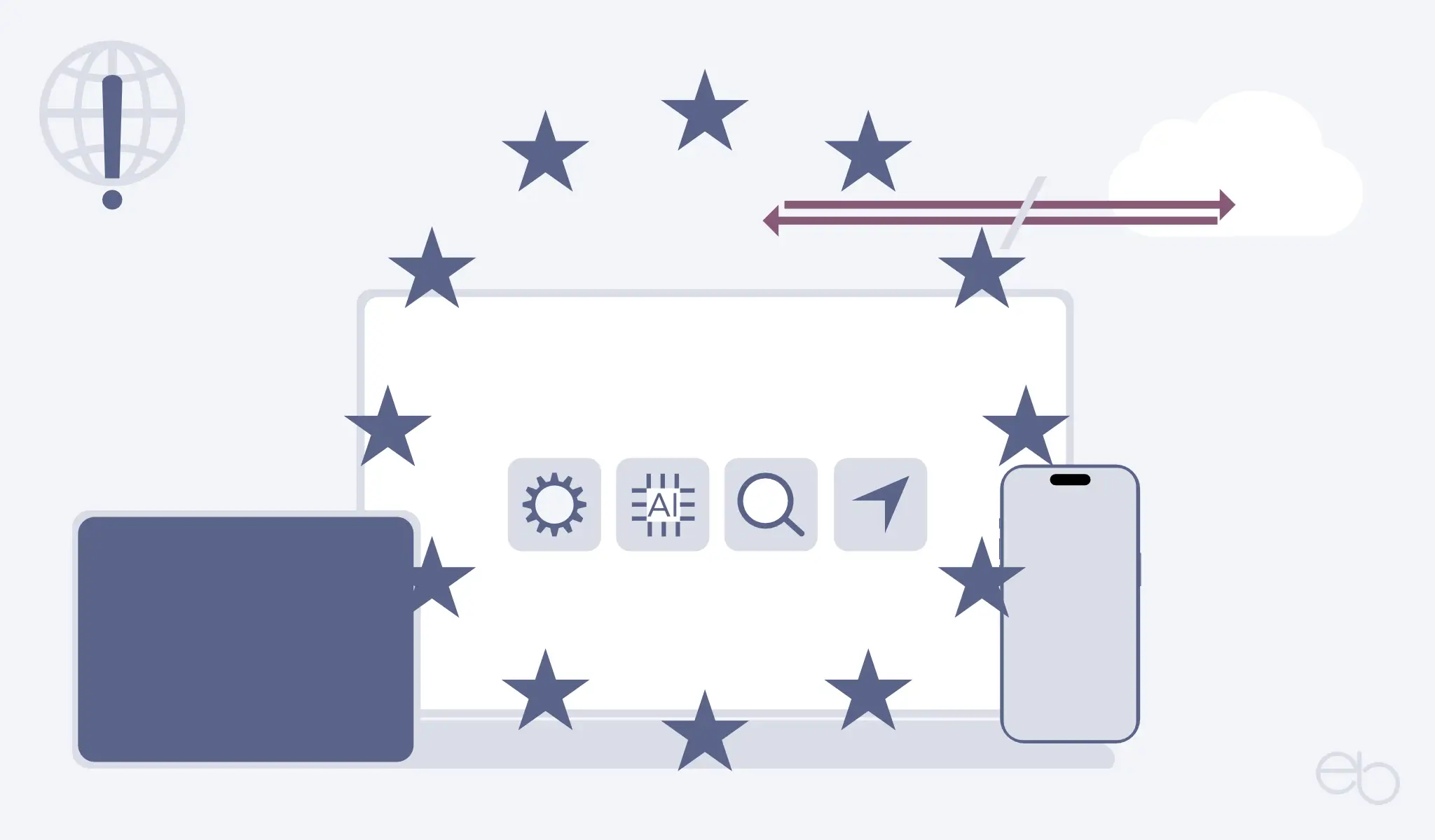EU-Alternativen - Teil 1 System, AI / Ki-Anwendungen, Browser und Suchmaschinen, Maps und Navigation