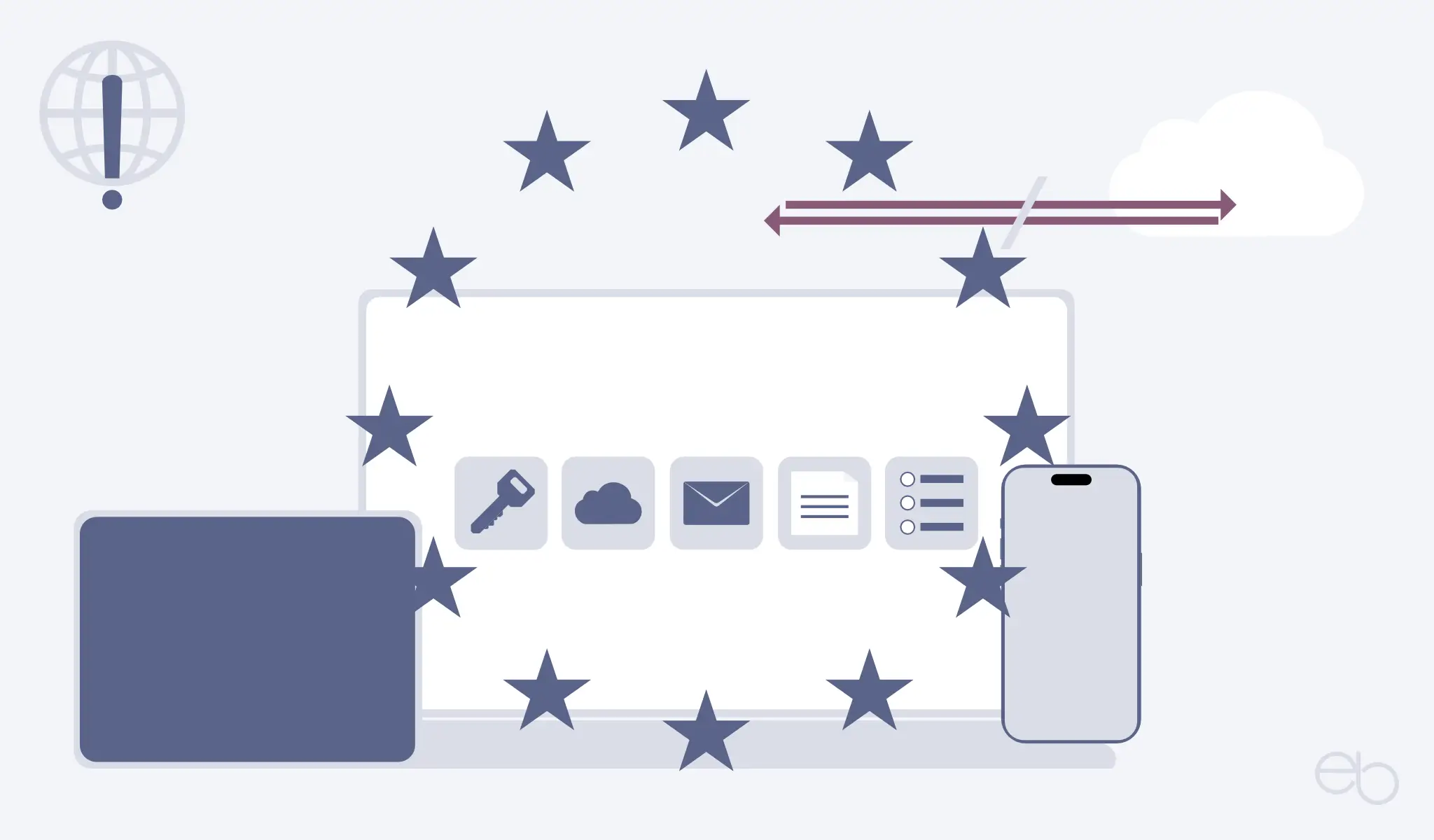 EU-Alternativen - Teil 2 Passwort-Manager, Clouds, E-Mail und Clients, Office-Programme, Notizen und Objektplaner
