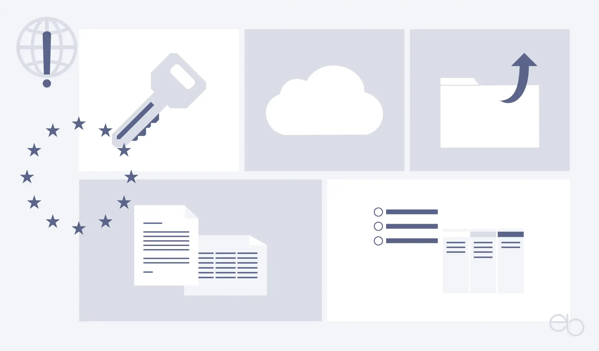 EU-Alternativen Teil 2 Büro - Passwort-Manager, Cloud-Services, File-Sharing, Office-Anwendungen, Notizen, Projektplaner, Kollaboration