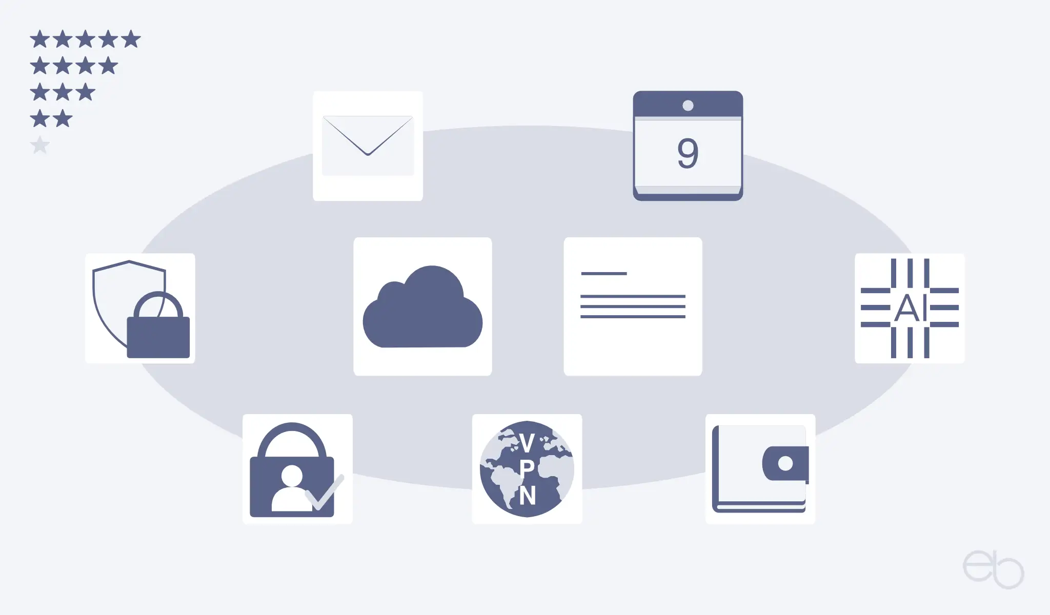 Proton Drive und Docs - Privatsphäre in der Cloud