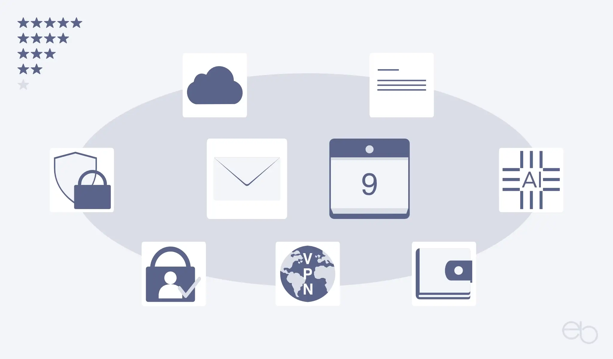 Proton Mail - Der moderne E-Mail-Dienst mit Privatsphäre