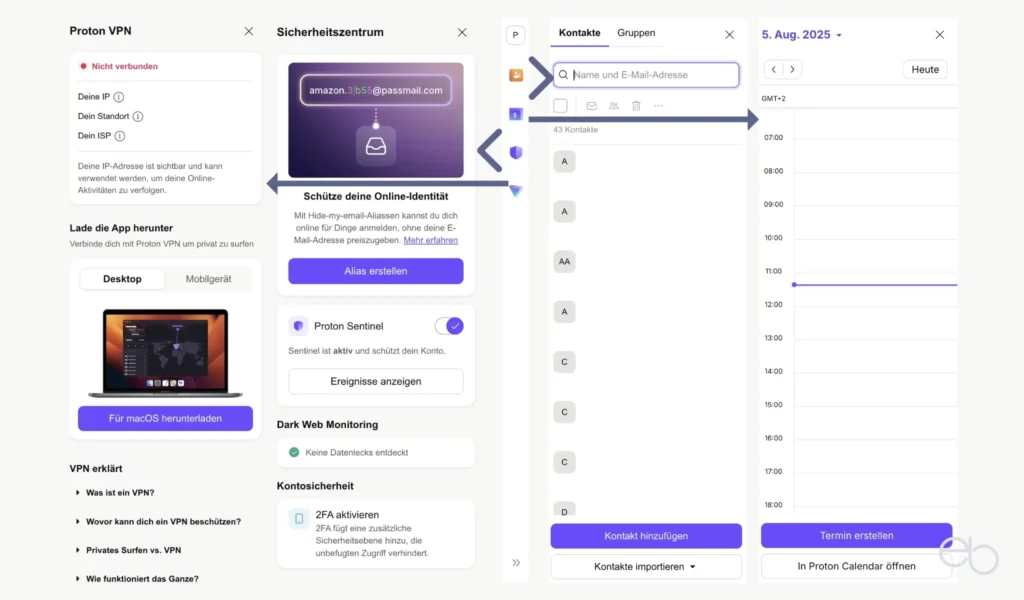 Proton Mail - Symbole in der rechten Seitenleiste, Kontakte, Kalender