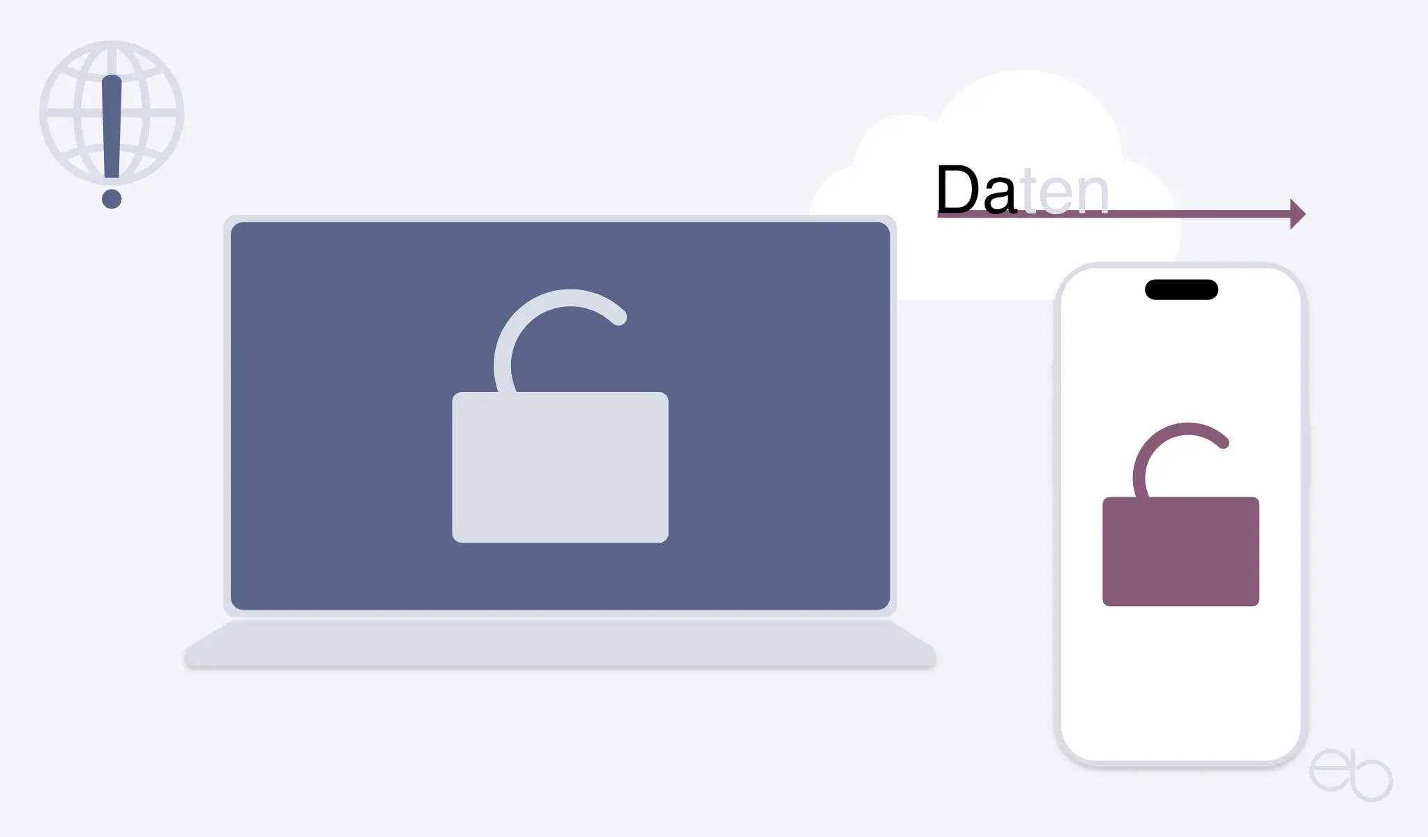 Datenlecks und Sicherheitslücken aktuell