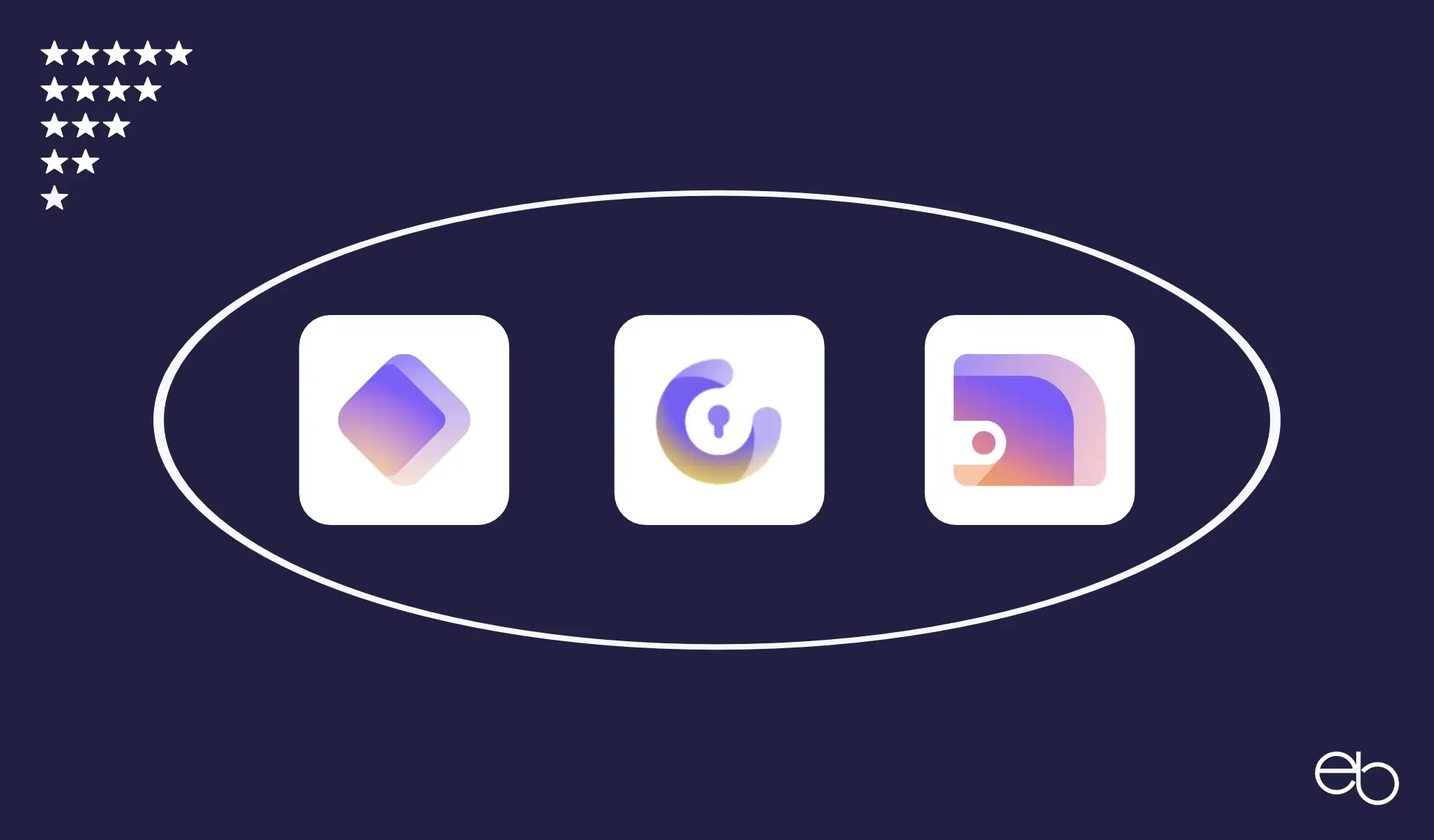 Proton Pass, Authenticator, Wallet - Review