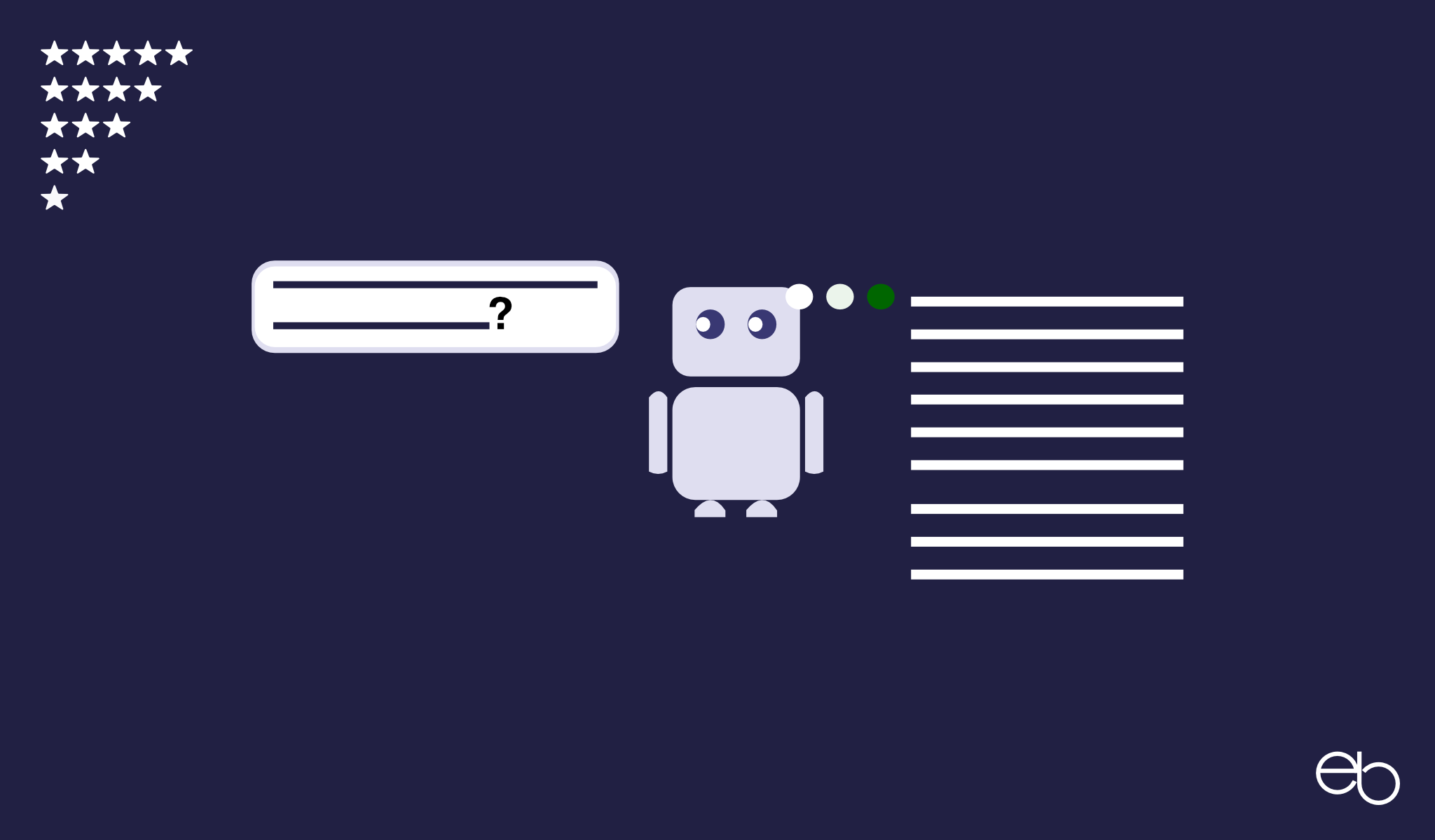 KI-Assistenten - 10 Chatbots unter der Lupe / 7 KI-Chatbots im Test