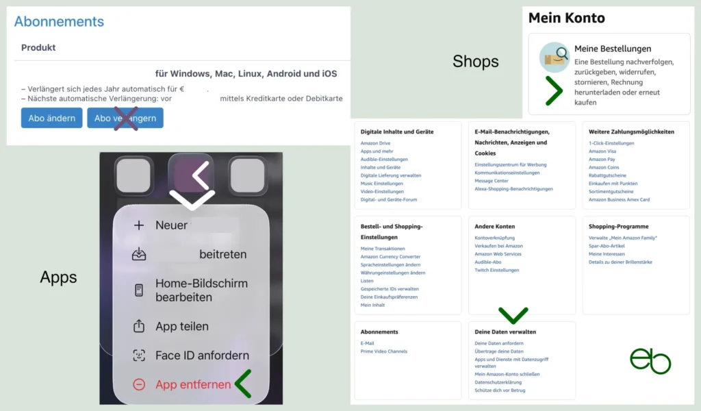 Digitaler Nachlass - Auflösen von Konten, Löschen von Apps